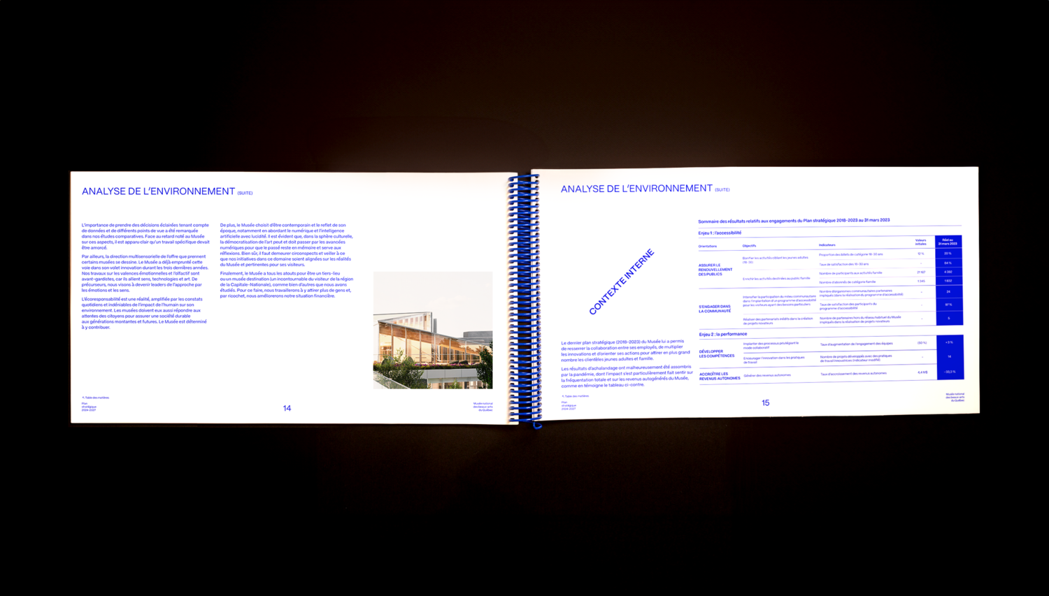 Double page détaillant l'analyse de l'environnement interne. À gauche, un texte explicatif avec une photo du pavillon du musée. À droite, un tableau sommaire des résultats relatifs aux engagements du plan précédent (2019-2023), incluant les taux de satisfaction et de participation.