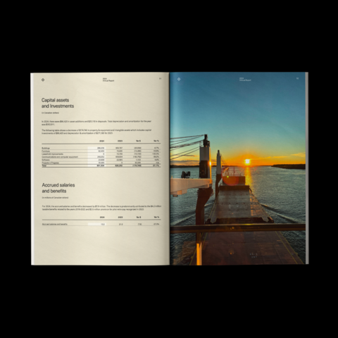 Double page du rapport présentant des tableaux financiers sur les immobilisations et les salaires à gauche. Cette section analytique est mise en balance par une photographie pleine page à droite, montrant une vue sereine depuis un navire au coucher du soleil.