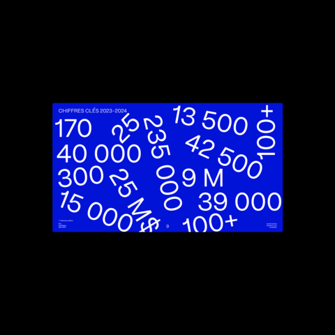 Une composition graphique audacieuse sur fond bleu vif, où les chiffres clés de l'année (visiteurs, budget, membres) sont dispersés de manière artistique en gros caractères blancs.