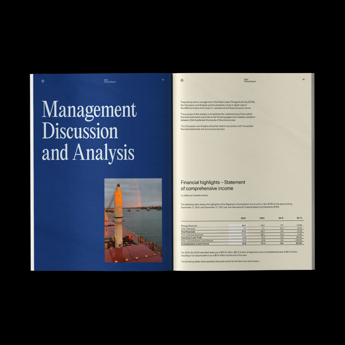 Aperçu du rapport annuel ouvert à la section « Management Discussion and Analysis ». La page de gauche présente un titre audacieux et une photo d'un navire porte-conteneurs, tandis que la page de droite contient du texte et un tableau de données financières.
