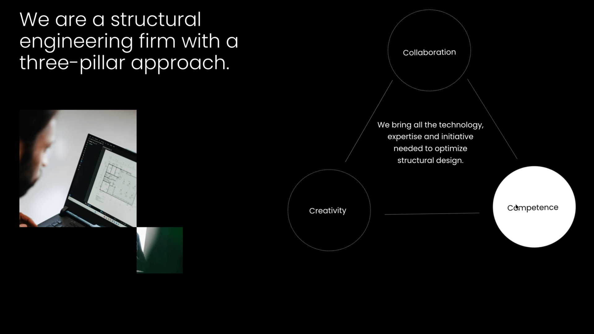 Design web pour la firme de génie structural Solid. L'interface épurée présente la mission de l'entreprise et un diagramme des trois piliers de service : Collaboration, Créativité et Compétence, assurant une expérience utilisateur (UX) claire et professionnelle.
